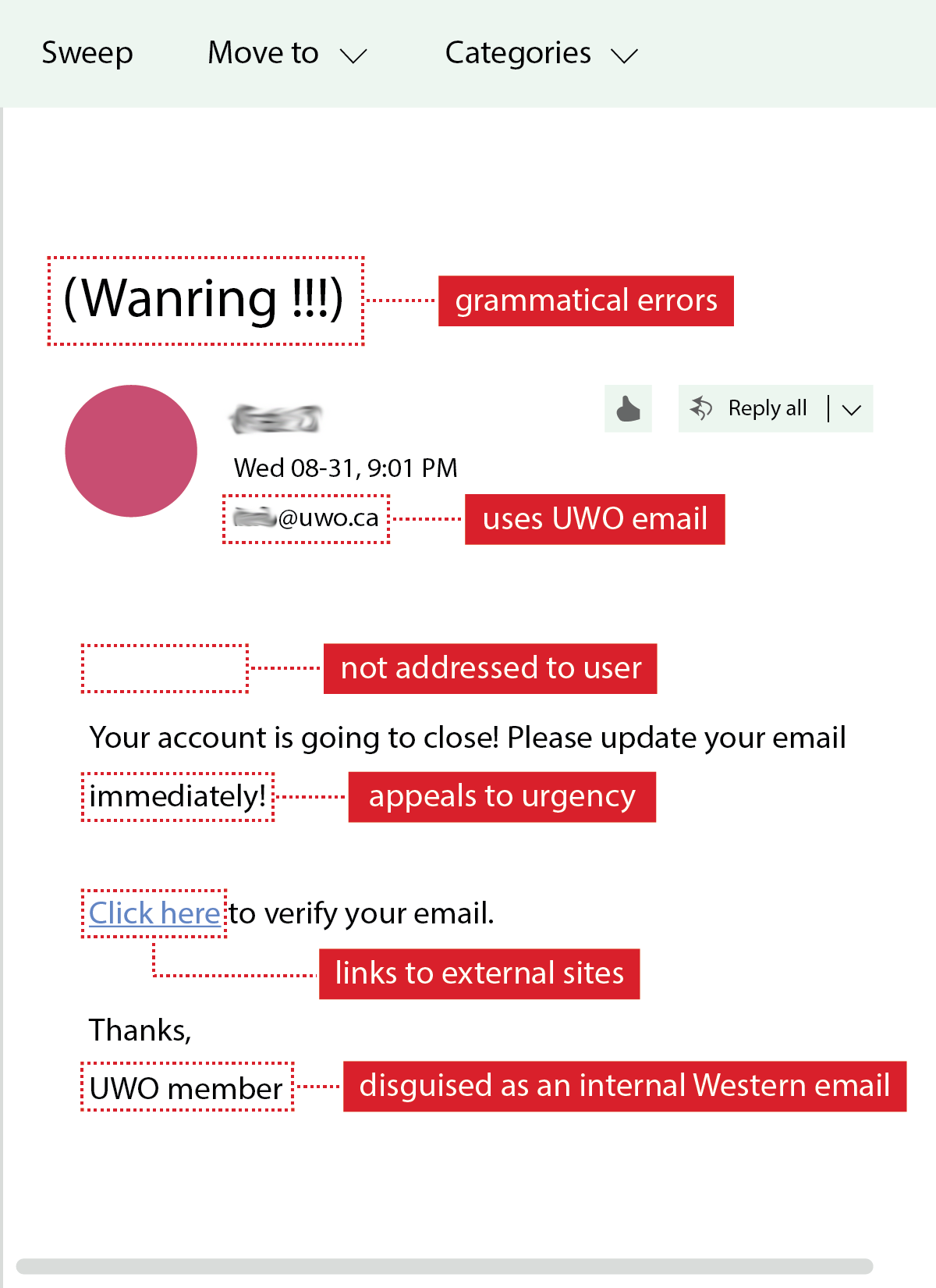 Phishing explainer
